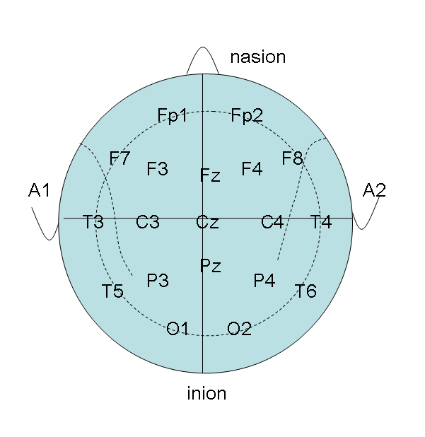 Von Albert Kok in der Wikipedia auf Niederländisch - Übertragen aus nl.wikipedia nach Commons., Gemeinfrei, https://commons.wikimedia.org/w/index.php?curid=2213404