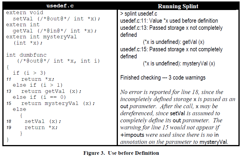 http://www.splint.org/, Splint Manual, page 18