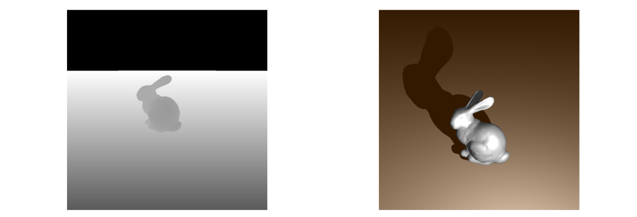 Quelle Computergrafik Vorlesung 2020