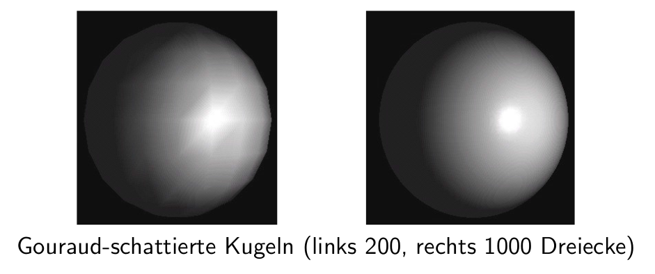 Gourad Shading; Quelle Computergrafik Vorlesung 2020