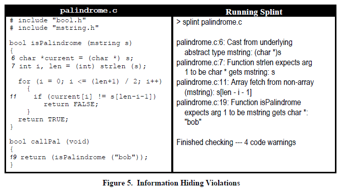 http://www.splint.org/, Splint Manual, page 22